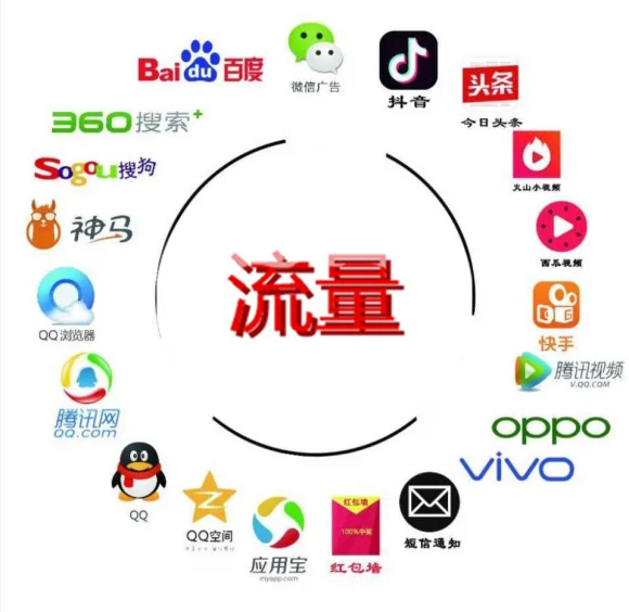 全媒体广告招商加盟